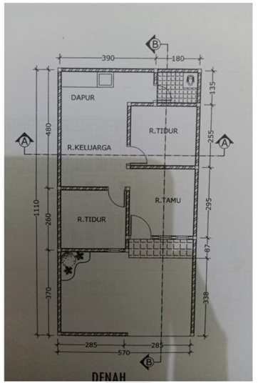 Layout Tipe 36